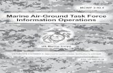 Marine Air-Ground Task Force Information Operations 3-40.4.pdf · Marine Air-Ground Task Force Information Operations_____ v Public Affairs and Military Deception ...