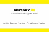 Consumer Insights Unit - IBM · Consumer Insights Unit Applied Customer Analytics ... approaches only focus ... Gina Cernohous