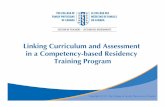 Linking Curriculum and Assessment in a Competency-based ... · within a Triple C Competency-based Curriculum ... • Design a curriculum that leads to ... •The Scope of practice