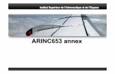 ARINC653 annex - openaadl.org · > ARINC653 defines a set of software API for Safety-Critical ... » ARINC 653 process = AADLv2 thread ... AADL Tutorial -- MODELS'15 8 Partitions
