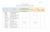 Steering Committee 2017 Work Plan for Implementation ...flbog.edu/board/office/online/_doc/online/2017_05_26_Workplan 2017.pdf · own rubric to measure course quality or invest in