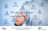 SAP CLOUD FOR CUSTOMER (C4C) - 4process.de · CRM SAP HYBRIS CLOUD 4 CUSTOMER (C4C ... Sales Opportunity-Mgmt. Angebote Aufträge Service Knowledgebase Integration Ticketing Ressourcenplanung