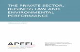 THE PRIVATE SECTOR, BUSINESS LAW AND ENVIRONMENTAL PERFORMANCE · Terrestrial biodiversity ... The private sector, business law and environmental performance ... admin@apeel.org.au