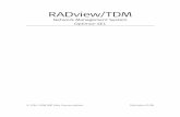 RADview/TDM - RADProductsOnlineradproductsonline.com/support/cs11c01.rad.co.il/radcnt/mediaserver/... · User’s Manual Chapter 1 Introduction Optimux-4E1 Ver. 6.0 RADview-NMS/TDM