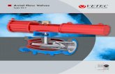 Axial Flow Valves - samson-regeltechniek.nl Flow... · filling valves As anti-surge valves in gas compressor ... Pressure rating PN 10 to 160 Class 150 to 900 Materials 1 ... Leakage