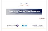 Quantum Well Infrared Detectors - .Quantum Well Infrared Detectors: Basics Ga As x 1-x Al Ga As x