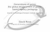 David Rose - pedagog.stockholm.sepedagog.stockholm.se/Pedagog/Språkforskningsinstitutet/David Rose... · Generations of genre: the global development of genre-based literacy pedagogy