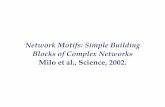 Network Motifs: Simple Building Blocks of Complex Networksckingsf/bioinfo-lectures/netmotifs.pdf · Network Motifs: Simple Building Blocks of Complex Networks Milo et al., Science,