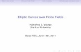 Elliptic Curves over Finite Fieldsmath.colorado.edu/~kstange/talks/Stange-Boise-REU-Talk2-2011-06-14… · Elliptic curve reviewECs over Finite FieldsIndex divisibilityAmicable pairs