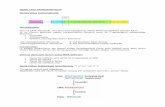 GENE UND TRANSKRIPTION Genstruktur (schematisch)€¦ · Bereich nahe des 3’-Endes der 16S-rRNA und initiiert so die Translation; die zur S.-