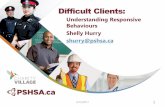 Understanding Responsive Behaviours Shelly Hurry  · PDF fileUnderstanding Responsive Behaviours Shelly Hurry ... •Correctional officers ... Evaluation and continual improvement