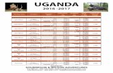 UGANDA - Sportsmen on Film · Uganda is divided into districts spread across four administrative ... export documents and permits are ... Kyankwansi, Kiryandongo and Masindi covering