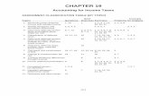 CHAPTER 19econ.ucsb.edu/~harmon/password1/x120csolutions19.pdf · CHAPTER 19 Accounting for Income Taxes ASSIGNMENT CLASSIFICATION TABLE (BY TOPIC) Topics Questions ... 14, 15, 17,