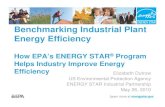 Benchmarking Industrial Plant Energy Efficiency · Benchmarking Industrial Plant Energy Efficiency ... • ISO 50001 - Draft Energy Management Systems underdevelopment ... Irish Energy