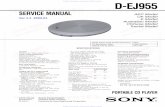D-EJ955 C805 C809 R812 R811 R807 VDR8 FB803 D803 K A C440 + ... instruction manual. 4 Getting started Locating the controls For details, see pages in parentheses.