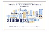 St. Johns County School District Alice B. Landrum …€¦ ·  · 2016-12-16St. Johns County School District Alice B. Landrum Middle ... 230 LANDRUM LN, Ponte Vedra Beach, FL 32082