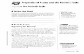 section The Periodic Table - WordPress.com · chapter Properties of Atoms and the Periodic Table ... The Atom and the Periodic Table ... chemical properties, and the structure of