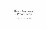 Hoare Examples & Proof Theory - Princeton University ...dpw/cos441-11/notes/slides...Inference Rules • Looking at the rules, they decompose into base cases (axioms): { F [e/x] }