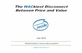 The WACkiest Disconnect Between Price and Value .The WACkiest Disconnect Between Price and Value