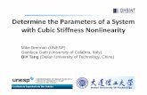 Mike Brennan (UNESP)Mike Brennan (UNESP) the Parameters of a System with Cubic Stiffness Nonlinearity Mike Brennan (UNESP)Mike Brennan (UNESP) Gianluca Gatti (University of Calabria,