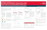 Anti-PSMA x Anti-CD3 ADAPTIR Molecule, ES414, …aptevotherapeutics.com/wp-content/uploads/2016/06/2.2.5R...Anti-PSMA x Anti-CD3 ADAPTIR Molecule, ES414, Inhibits Tumor Growth In Vivo