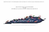 KENTUCKY STANDARD FOR WORLD LANGUAGE …education.ky.gov/curriculum/conpro/Worldlang/Documents/Language... · Members of the Kentucky World Language Association board of directors