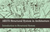 AR375 Structural System in Architecture - Maejo University Topic... · Types of Structural Systems in Architecture Rock and Stone Wood Frame Steel Truss and Frame Precast Concrete