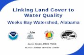 Linking Land Cover to Water Quality - NOAA Office for ...€“ Nonpoint-Source Pollution and Erosion Comparison Tool (N-SPECT) • Calculates eroded sediment loads and polluted runoff