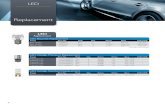 Download Philips Automotive Catalogue - Invision Sales · 10.2 26.2 35.8 Ø17.9 41.5 12.0 13.0 11.3 Ø34.9 134.0 ... 18.0 31.3 10.2 26.2 35.8 32.0 ... Philips research and development
