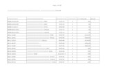  · XLS file · Web view2014-06-02 · Sheet3 Sheet2 Sheet1 Page of รายงานการที่จัดเก็บสินค้าทั้งหมด หมวดอะไหล่ห้าง