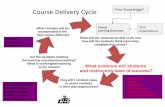 Course Delivery Cycle Prior Knowledge? · 2017-02-05 · Justify selection of a teaching technique for teaching certain ... •Muddiest point ... E. D., Jones, K., and Moeckel, C.
