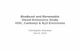 Biodiesel and Renewable Diesel Emissions Study VOC, Carbonyl & N 2O … · 2010-12-09 · Biodiesel and Renewable Diesel Emissions Study VOC, Carbonyl & N 2O Emissions ... N2O 2000