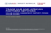 TRADE HUB AND AFRICAN PARTNERS NETWORK · AGRA Alliance for Green Revolution in Africa ... MSME Micro, Small, and Medium Enterprise MT Metric Ton NAFASO Neema Agricole du …