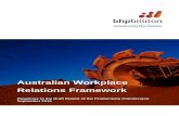 Australian Workplace Relations Framework · The Current Workplace Relations Environment ... Enterprise Bargaining ... Policy and legislation should drive towards a simplified system