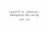 [PPT]Lakoff & Johnson, Metaphors We Live By - Winthropfaculty.winthrop.edu/brooksc/Lakoff and Johnson.ppt · Web viewLakoff & Johnson, Metaphors We Live By HMXP 102 The Authors Lakoff
