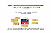 Glen Hills Elementary School - Rhode Island Hills Elementary School, located in Cranston, Rhode Island, serves students in pre- ... Through Math Night, students and parents learn more