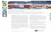 Improving Cross-Docking Efficiency in Four Key Areas · Improving Cross-Docking Efficiency in Four Key Areas . ... ASNs, along with a proven warehouse manage-ment methodology, companies