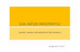 DUAL NATURE WAVE/PARTICLE · 2018-01-03 · The collapsing atom paradox What's the electron doing in an atom? •electrons within the atom can't be stationary: •positively charged