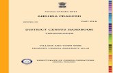 ANDHRA PRADESH - 2011 Census of India · 2018-03-05 · GARUGUBILLI PUSAPATIREGA VIZIANAGARAM CHEEPURU PALLE MERAKAMUDIDAM SEETHA ... Portion of Garividi Mandal ANDHRA PRADESH INDIA