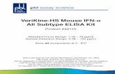 VeriKine-HS Mouse IFN-α All Subtype ELISA Kit the initial and progressive responses to pathogens wherein hundreds of genes are regulated in a coordinated, temporal ... Interferon