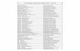 Fresh Water Stock List: Week May 21 - May 25southlandaquatics.net/customers/uploads/stocklist.pdf · angel - blue pinoy (true) (m) pterophyllum scalare angel - full black (m) ...