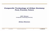Composite Technology at Airbus Germany - DLR - DLR … · 2006-05-29 · 24.10.02 Breuer/ESWCG Composite Technology Germany 1 Composite Technology at Airbus Germany Past, Present,
