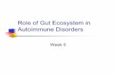 Role of Gut Ecosystem in Autoimmune Disorders · Today Inflammation and role of mitochondria Autoimmunity How is gut health related to autoimmunity Fecal Transplant Case studies
