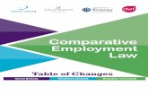 Comparative Employment Law: NI, GB and Ireland. · Comparative Employment Law: NI, GB and Ireland. Welcome to our three-jurisdictional comparative employment law table. As you will