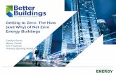 Getting to Zero: The How (and Why) of Net Zero Energy … Independence and Security Act • The EISA of 2007 set a goal of net-zero energy use for commercial buildings by 2030. EISA