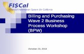 Wave 2 Business Process Workshop - FI$Cal - State of … user will not have access to confidential customer data. Department Confidential Customer Processor The department end user
