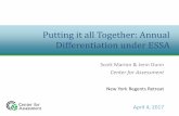 Putting it all Together: Annual Differentiation under ESSA Tuesday - 6 Putting... · Putting it all Together: Annual Differentiation under ESSA ... depending on the School Quality