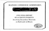 ILLINOIS COMMERCE COMMISSION - Mary Kay psc.tamu.edu/psclibrary/online-library/ ICTL was amended effective January 1, 1988, to give the Commission jurisdiction ... Illinois Commerce
