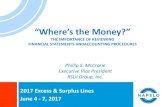 “Where’s the Money?” - WSIA Where's the...2017 Excess & Surplus Lines June 4 - 7, 2017 Phillip S. McCrorie Executive Vice President RSUI Group, Inc. “Where’s the Money?”