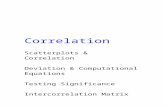 Correlation - University of Wisconsin–Stevens Pointcnrfiles.uwsp.edu/turyk/Database/Development/MJB/Chunk1... · Web viewComputational formula for the Pearson Product-Moment Correlation